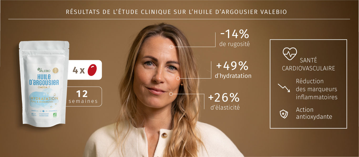 Etude clinique Huile Argousier 4 capsules